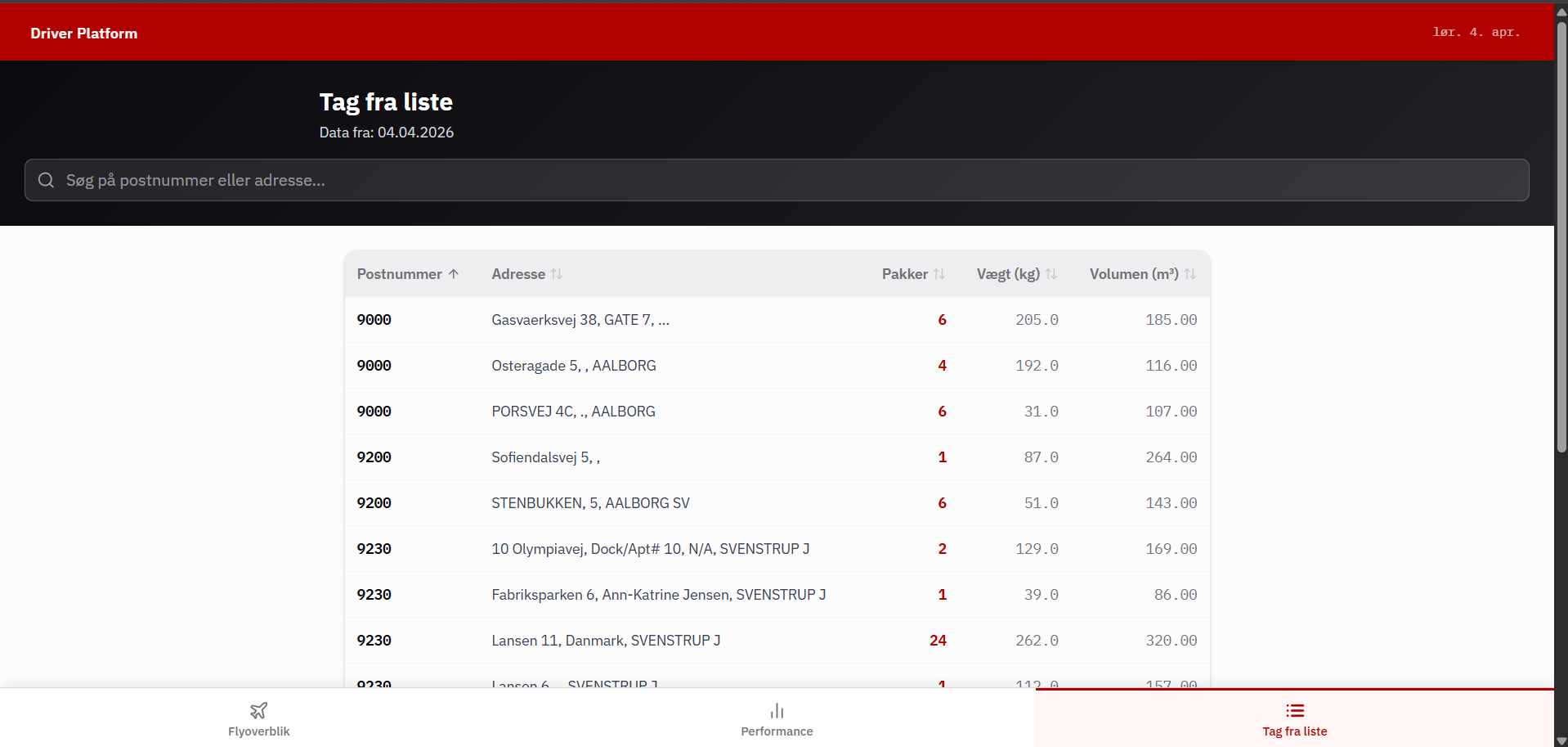 Driver Platform – Tag fra liste